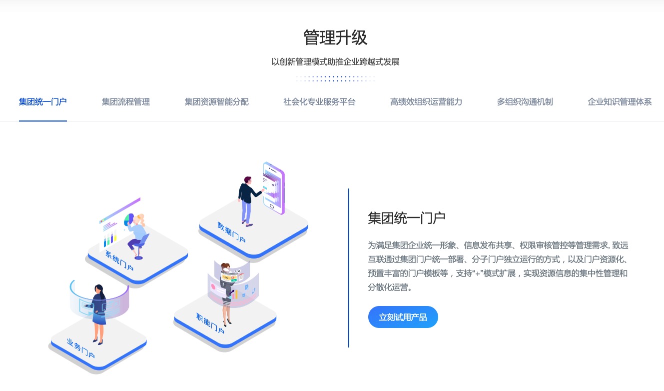 20220707202525 20220707202525